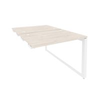 Стол-приставка на О-обр. м/к к опорным элементам Onix O.MO-D.SPR-1.7